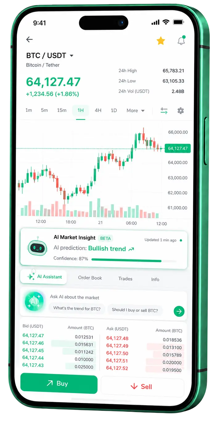 Mining β mobile platform Mining mobile trading view